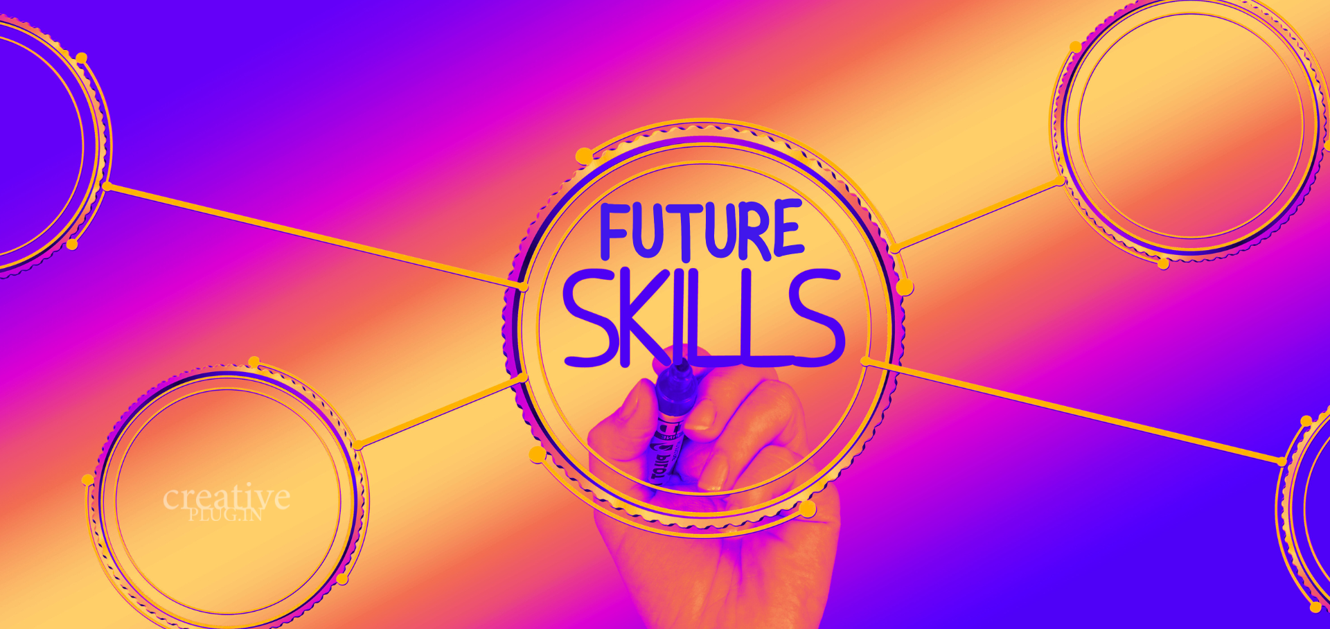 Text "Future Skills" in the center with colorful circular diagrams around it.